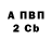 Кодеин Purple Drank Stas Platinov